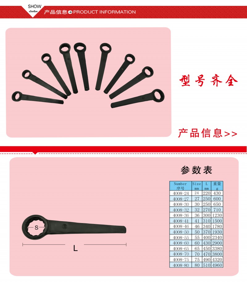 碳鋼單頭梅花扳手3