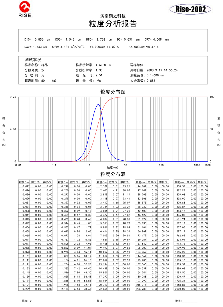 042811085266_0Rise-2002測(cè)試樣表_1_副本