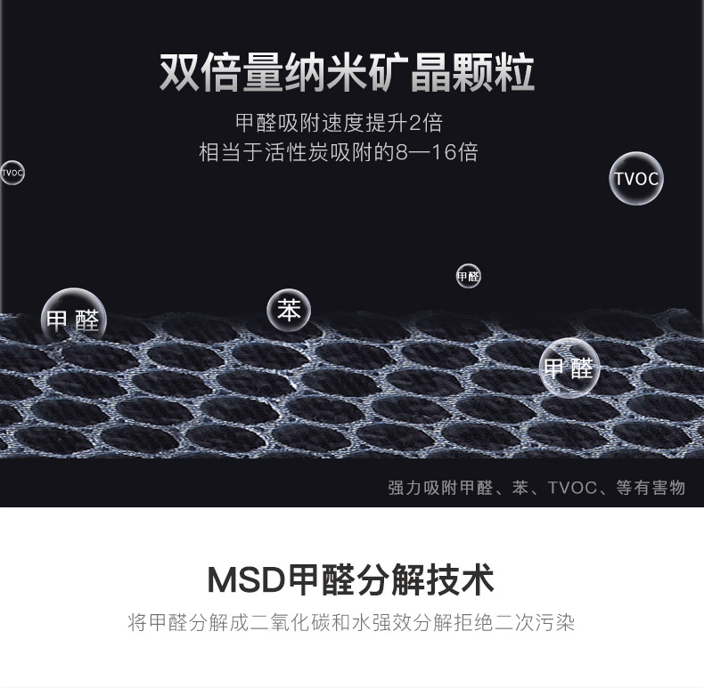 德國(guó)精工.諾森柏格 空氣凈化器NCBG-G5S  8