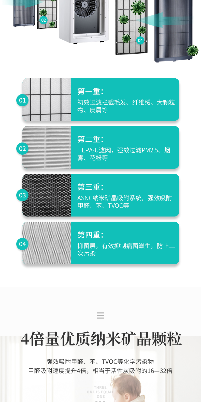 空氣凈化器1212