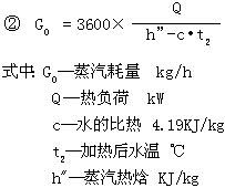 HJ 浸入式汽水混合加熱器4