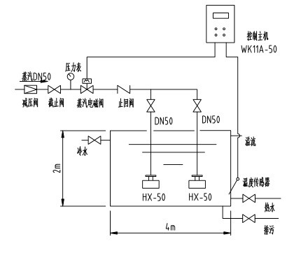 HJ 浸入式汽水混合加熱器5