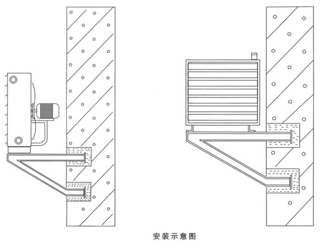 LS型低溫?zé)崴L(fēng)機(jī)2