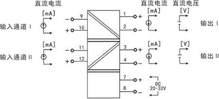 接線圖