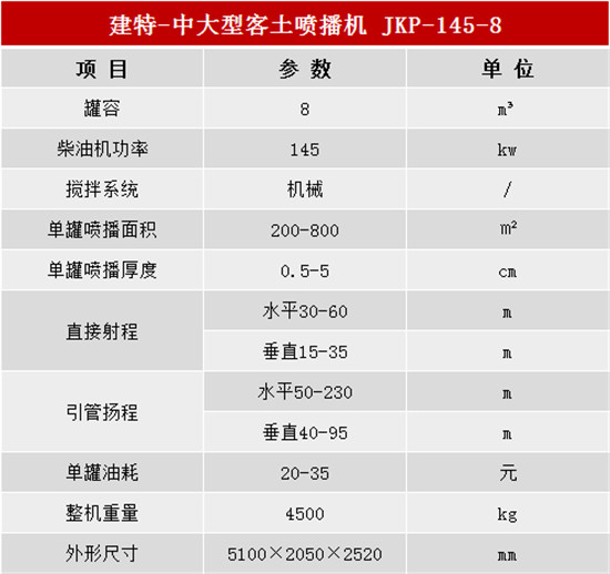 客土噴播機A