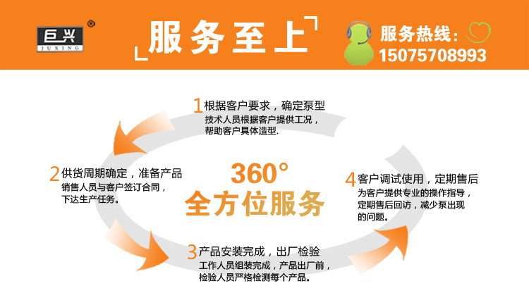 導(dǎo)熱油泵 批發(fā) 導(dǎo)熱油循環(huán)泵 廠家直銷 高溫離心泵示例圖18