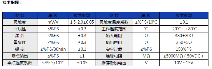 懸臂梁稱重模塊參數GH-MK