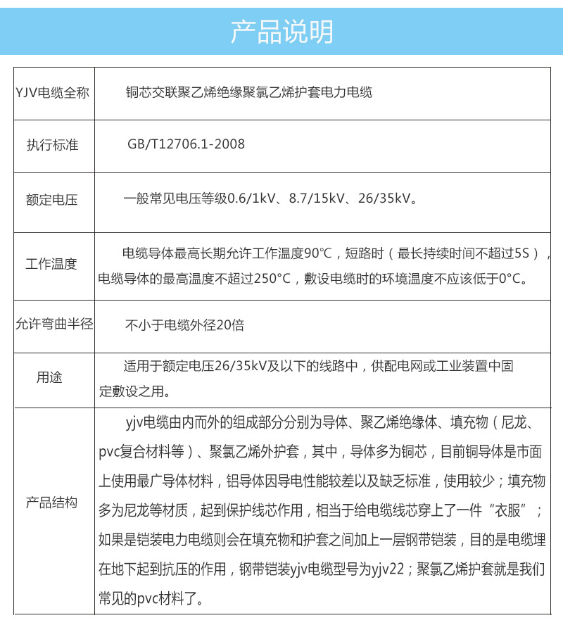 產(chǎn)品參數(shù)6-1