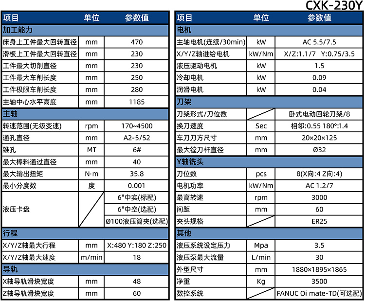 CXK-230Y參數(shù)