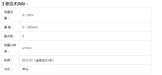 YHW300礦用本安型頂板位移監測儀  參數