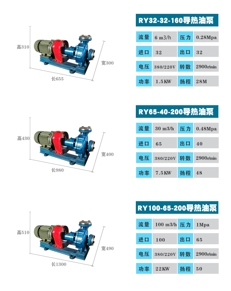 ry導熱油泵 導熱油泵廠家 批發(fā)導熱油循環(huán)泵示例圖10