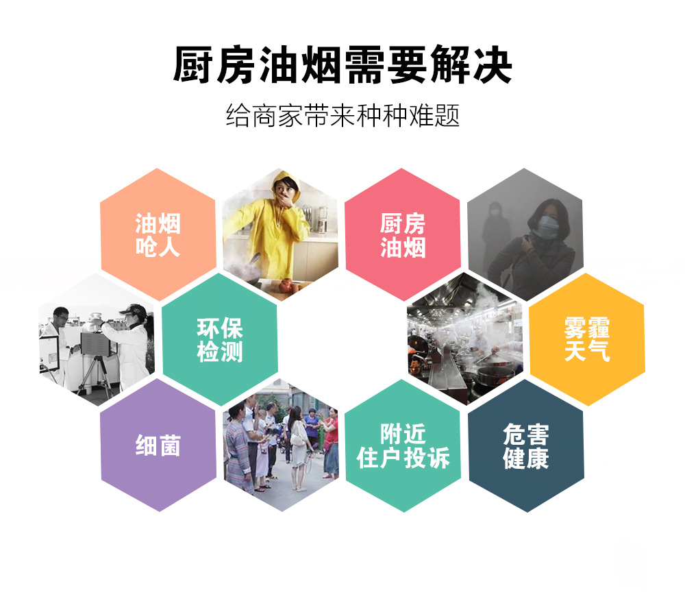 2油煙需要解決.jpg