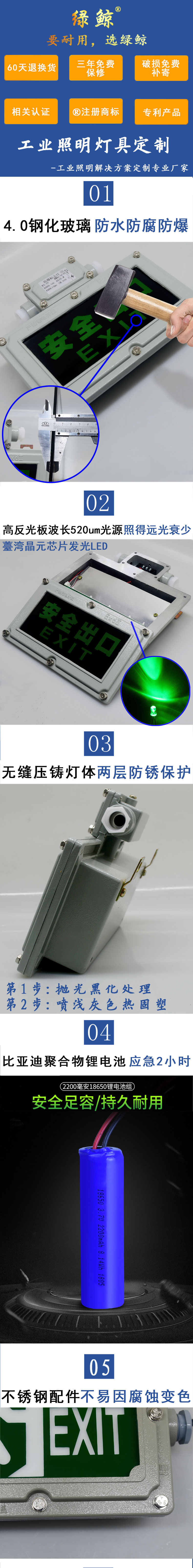 防爆方向指示標(biāo)志燈_01