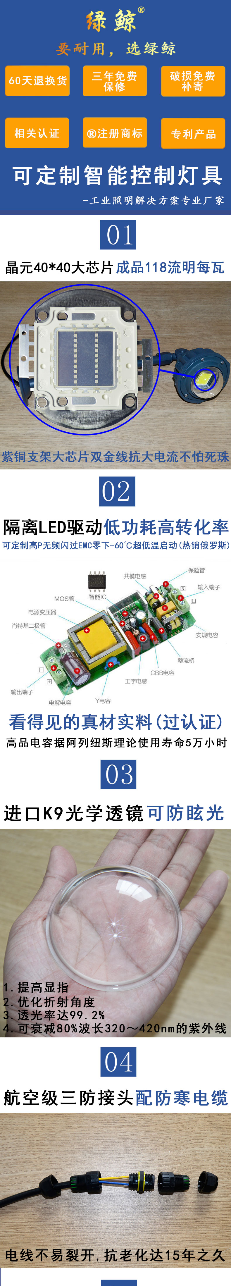 工作燈潛艇人倉船用防爆燈_01
