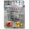 全自動煙熏爐生產(chǎn)能力-烤鴨熏制機器-50型熏制機