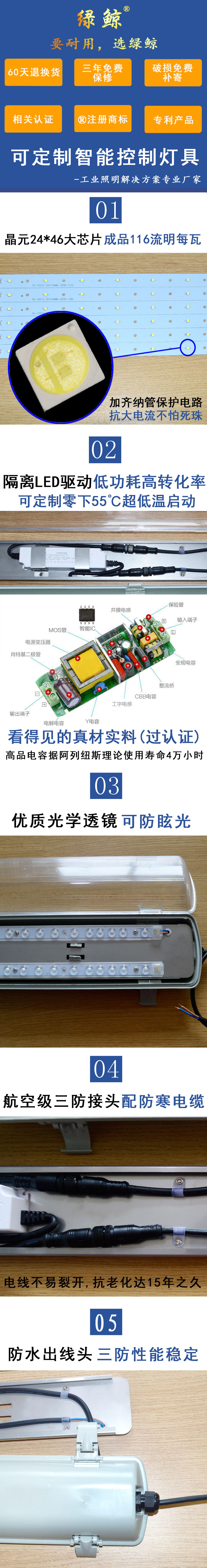 三防底溫凈化支架燈_01