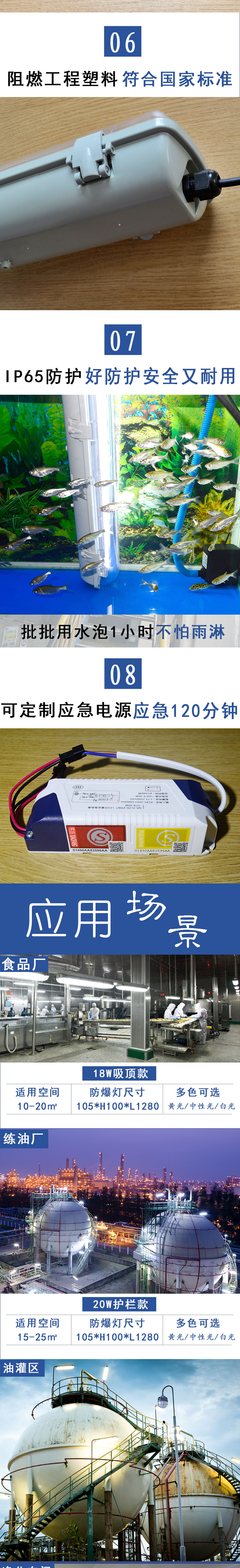三防底溫凈化支架燈_02