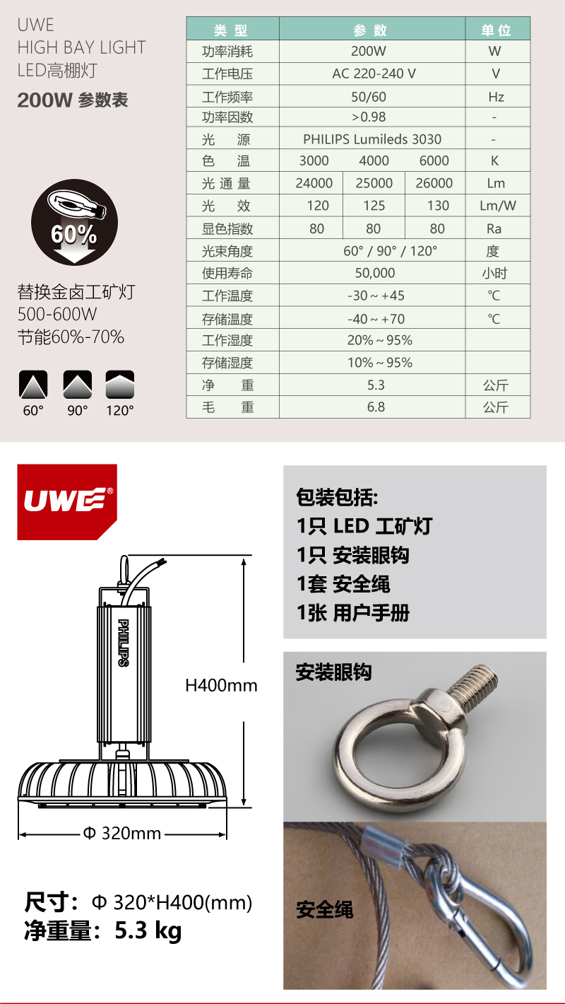 飛利浦高棚燈PC200W詳情_03