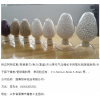 從哪里購(gòu)買質(zhì)量好價(jià)格便宜活性氧化鋁系列產(chǎn)品