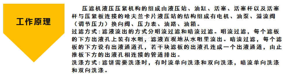 壓濾機0
