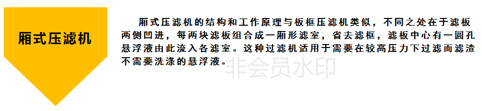 壓濾機3