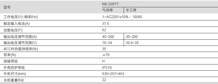 NB-200YT 技參.jpg