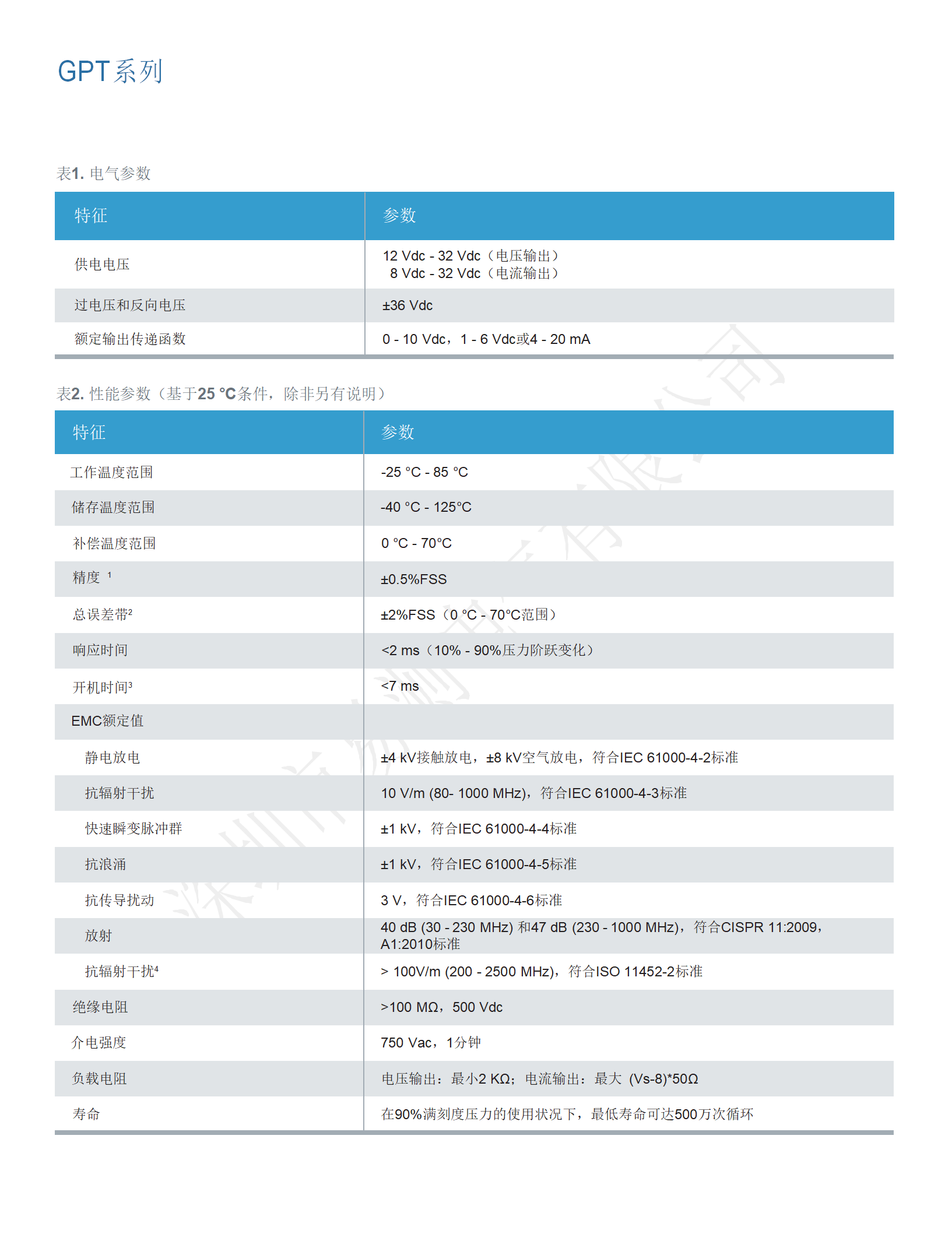 Honeywell霍尼韋爾壓力傳感器/變送器GPT系列 Honeywell霍尼韋爾壓力傳感器/變送器GPT系列