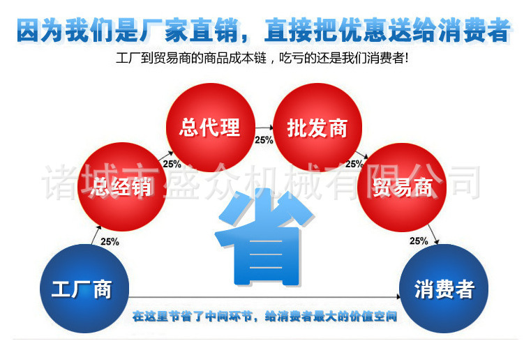 794348B8FF39D468B52D7D2F25CB43