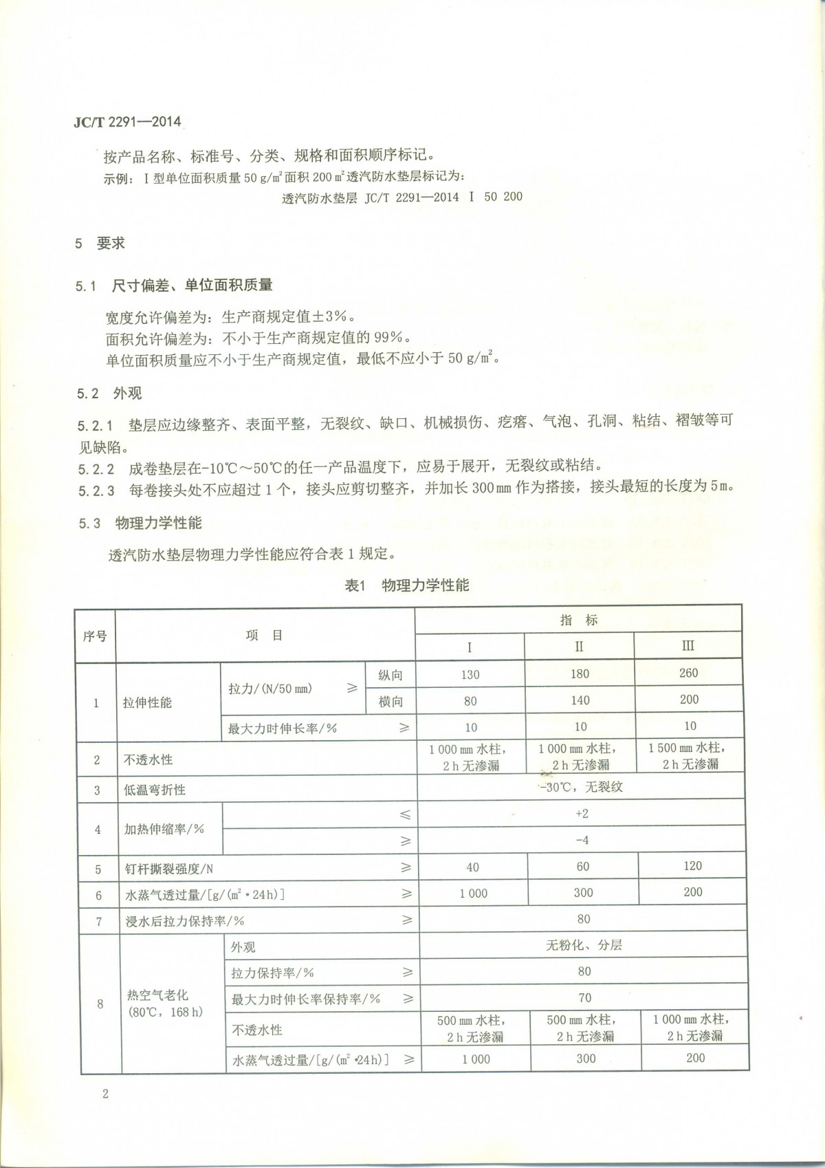 JCT 2291-2014 透汽防水墊層-4
