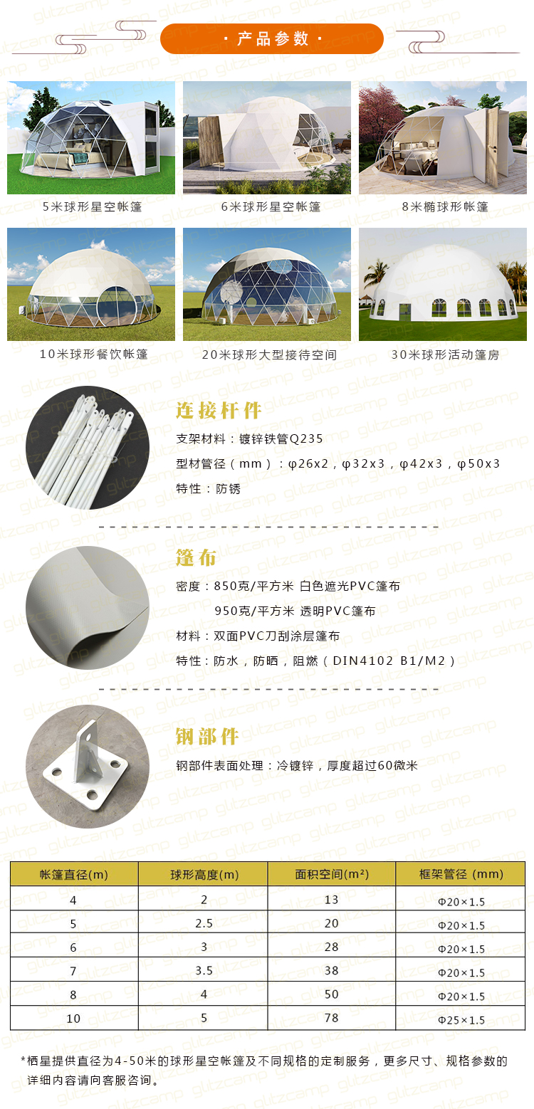 PVC球形_02