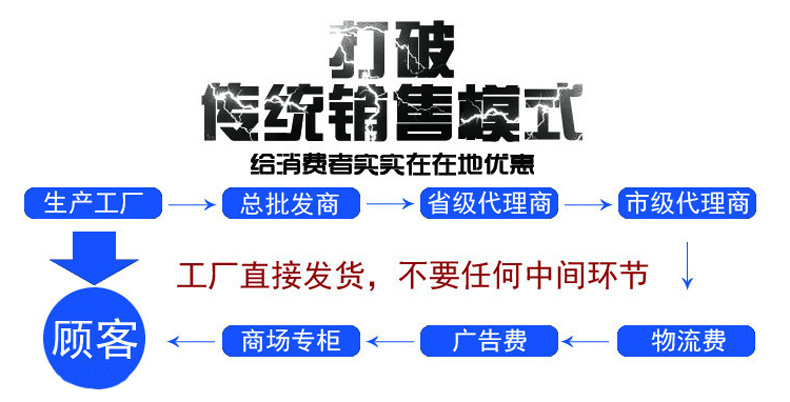 工廠直供 GB799鋼結(jié)構(gòu)地腳螺栓 國標(biāo)焊板型地腳螺栓 地腳螺栓示例圖1