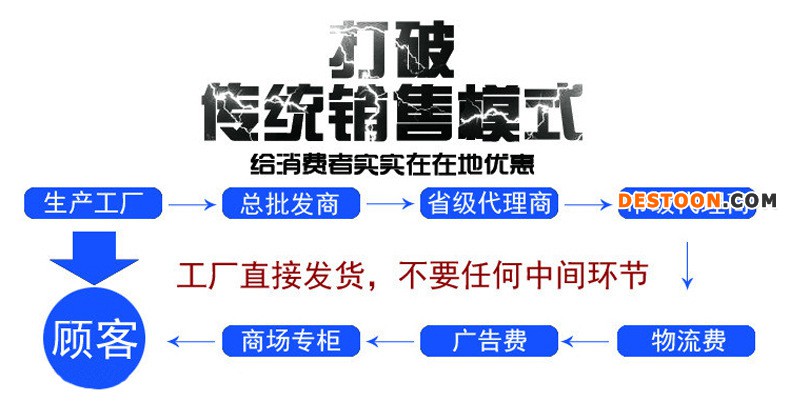 現貨熱銷 m27高強度外六角螺栓 碳鋼8.8級六角全扣螺絲 質量保證示例圖1