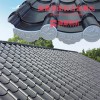 仿古金屬瓦 彩鋼仿古琉璃瓦 金屬仿古琉璃瓦 金屬仿古瓦 色彩豐富 型號齊全 質保30年 廠家直銷 迪雷科爾