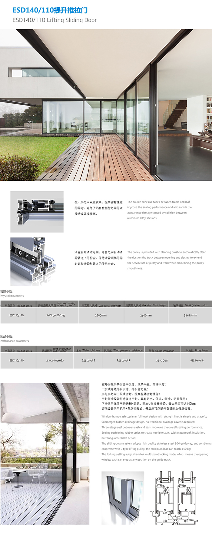 ESD140、110提升推拉門(mén).jpg