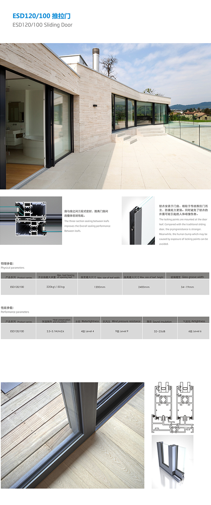 ESD120、100推拉門1.jpg