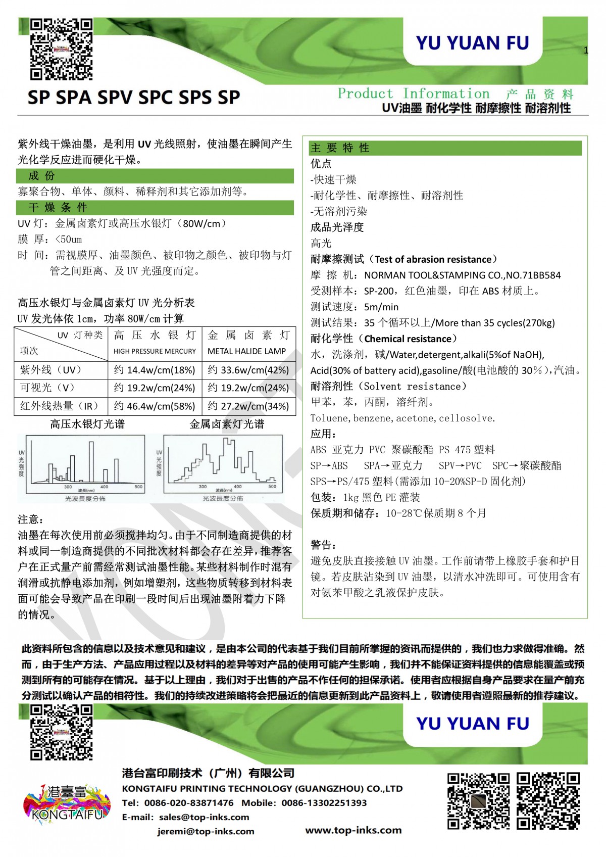 YUYUANFU UV inks-CN-kongtaifu-簡(jiǎn)體