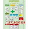 涉案卷宗管理平臺，檢察院涉案卷宗管理系統