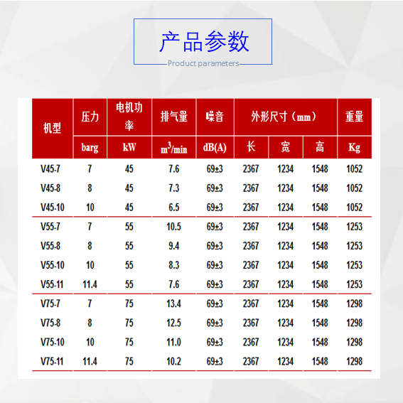 螺桿式空壓機(jī)