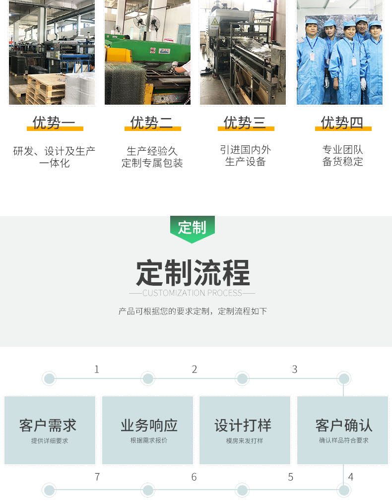 透明吸塑托盤價格