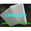 納米過濾布可替代熔噴布、口罩面料、納米技術(shù)、也可用在防護(hù)服上