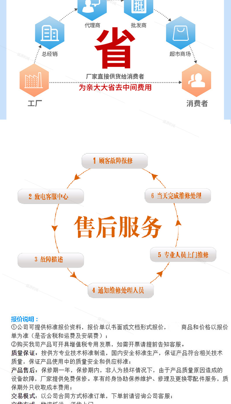 限高架詳情頁(yè)_09