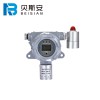涂布機(jī)車間甲基吡咯烷酮NMP泄露報(bào)警檢測(cè)儀器-BSA/QT-BJNMP貝斯安智能