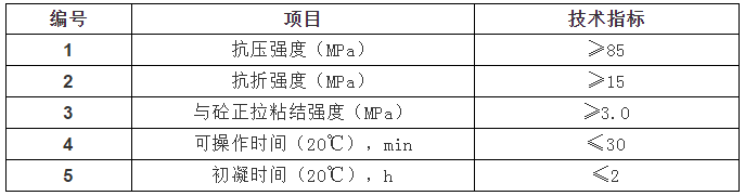 環(huán)氧砂漿參數(shù).png