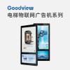 仙視 /Goodview 19寸 樓層顯示多媒體顯示器電梯物聯網廣告機 PF19EH7