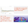 OASIS奧希思智能設計仿真優化軟件 代理商億達四方