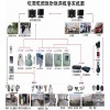 校園一鍵緊急報警系統,校園一鍵報警器專業廠家欣廣安