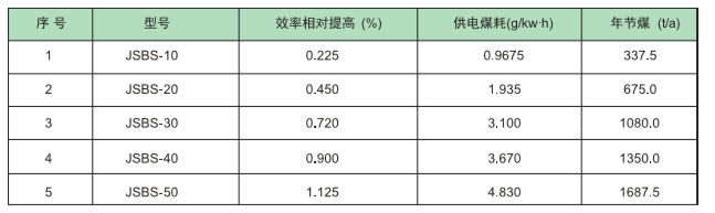 圖片7.png