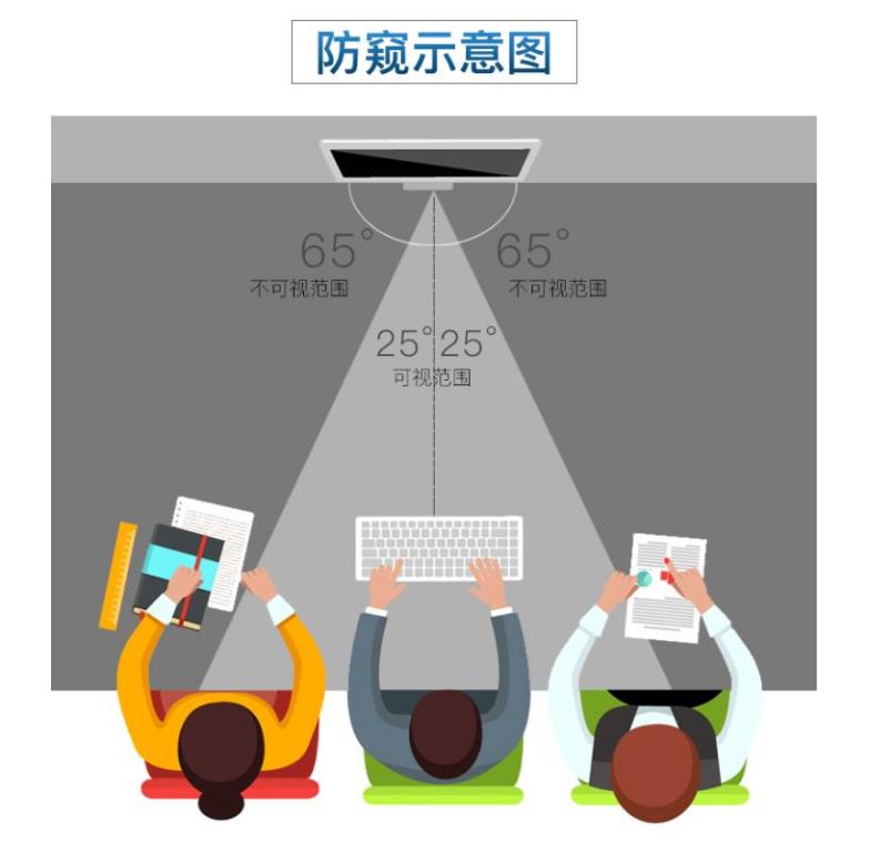 微信截圖_20200707161029