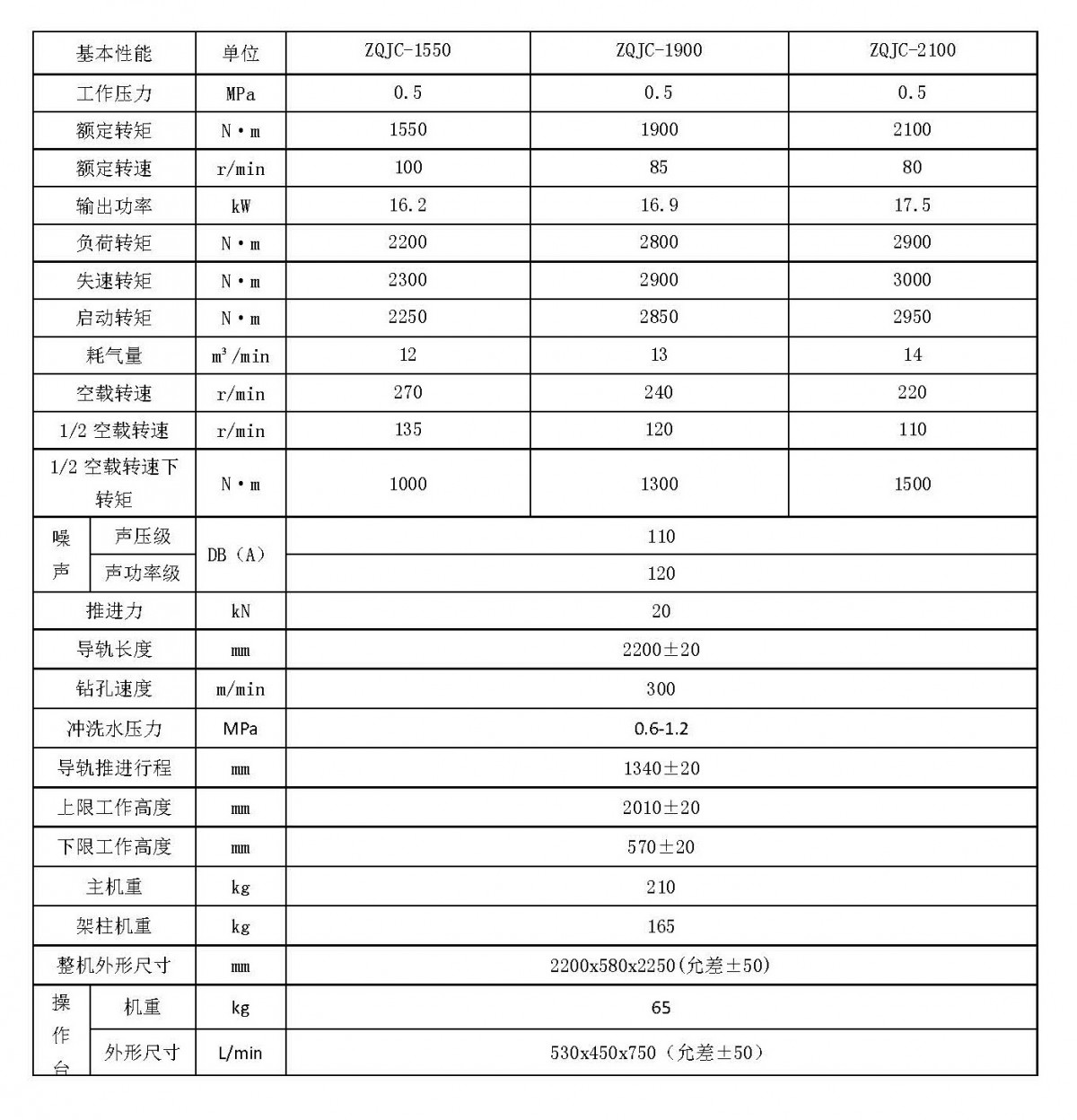 網(wǎng)上商店圖片-氣動(dòng)架柱式鉆機(jī)