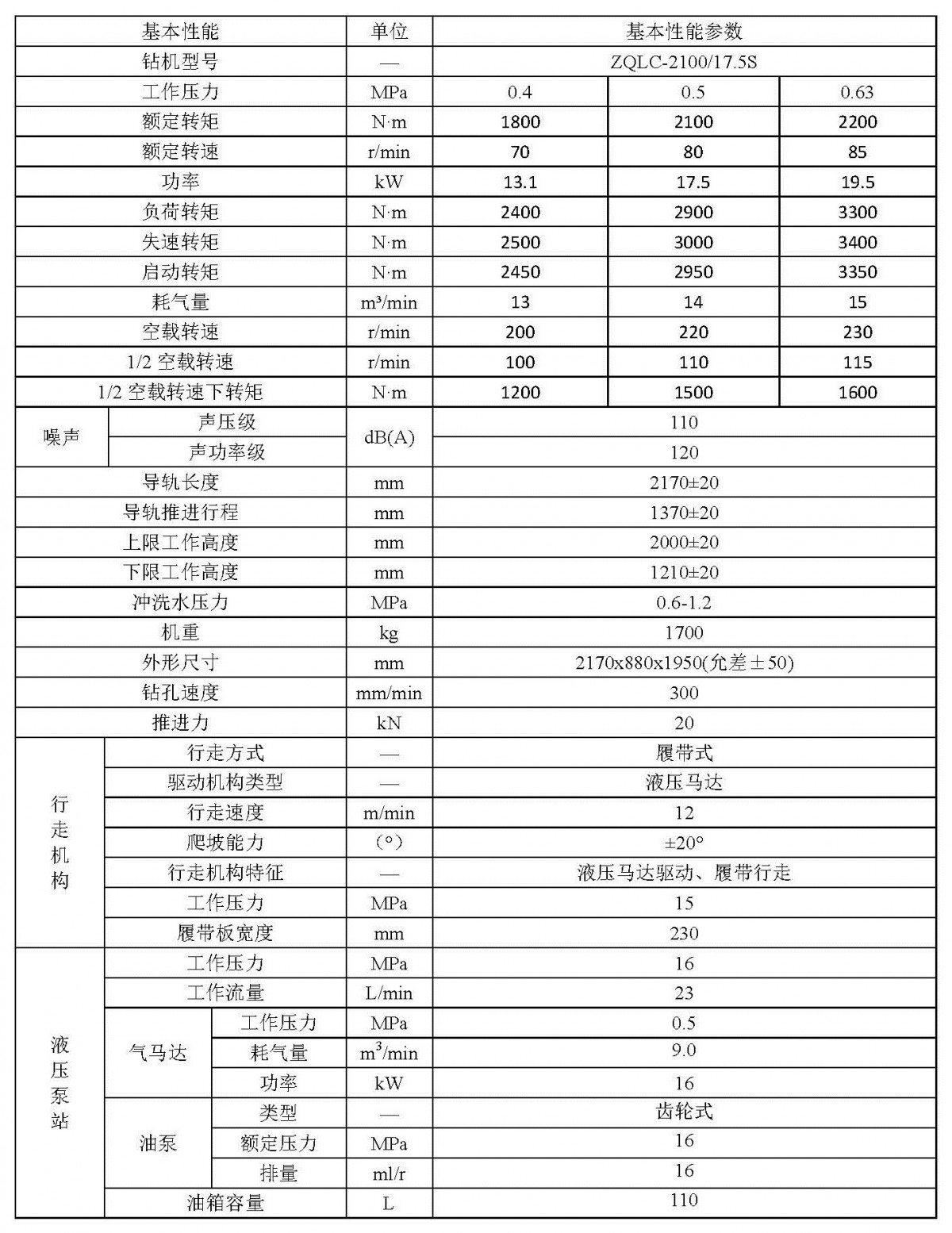 ZQLC-2100／17.5S單立柱氣動履帶式鉆機參數(shù)